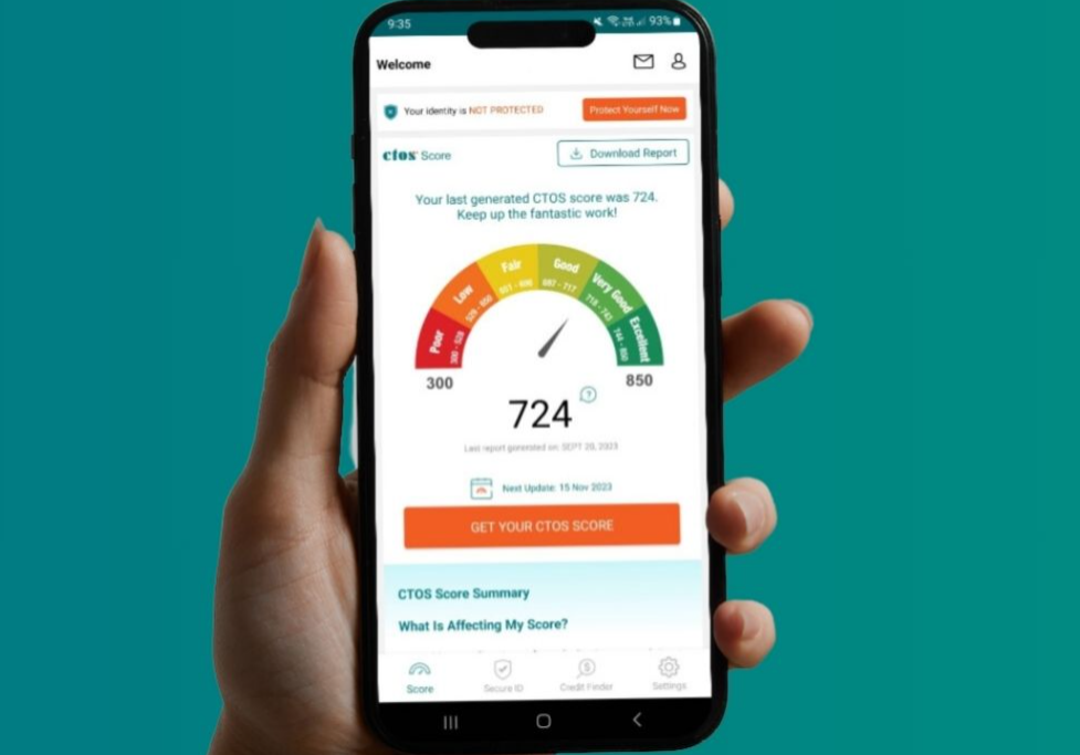 Cover image, what is a credit score